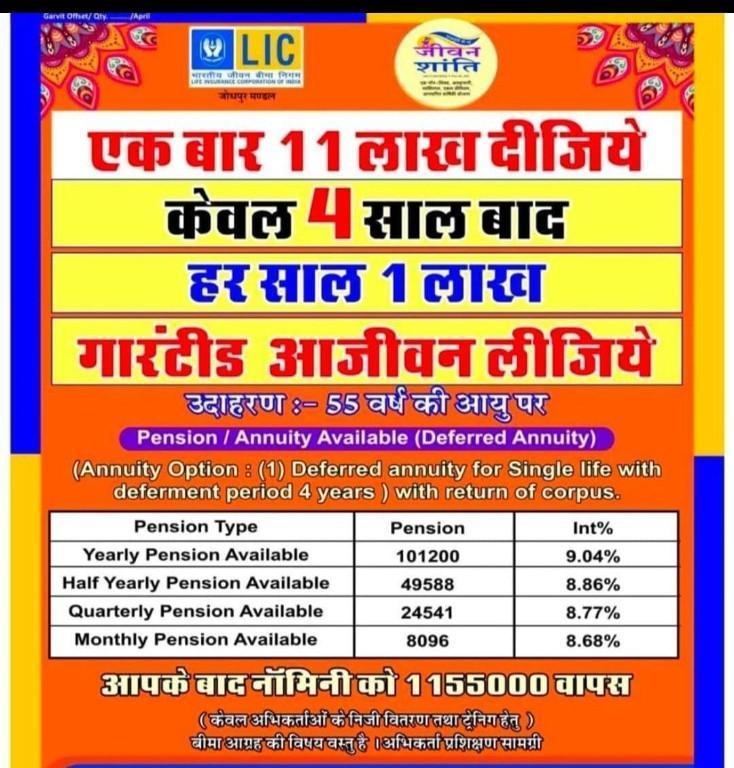 Insurance services Good services in Mohali - Image 5