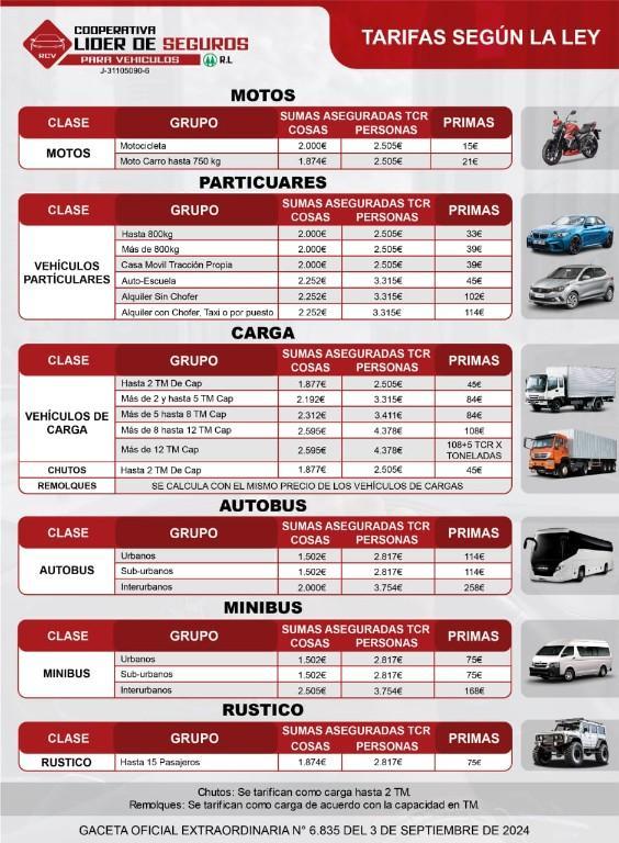 RCV CON QR OBLIGATORIO en Cabudare - Imagen 2
