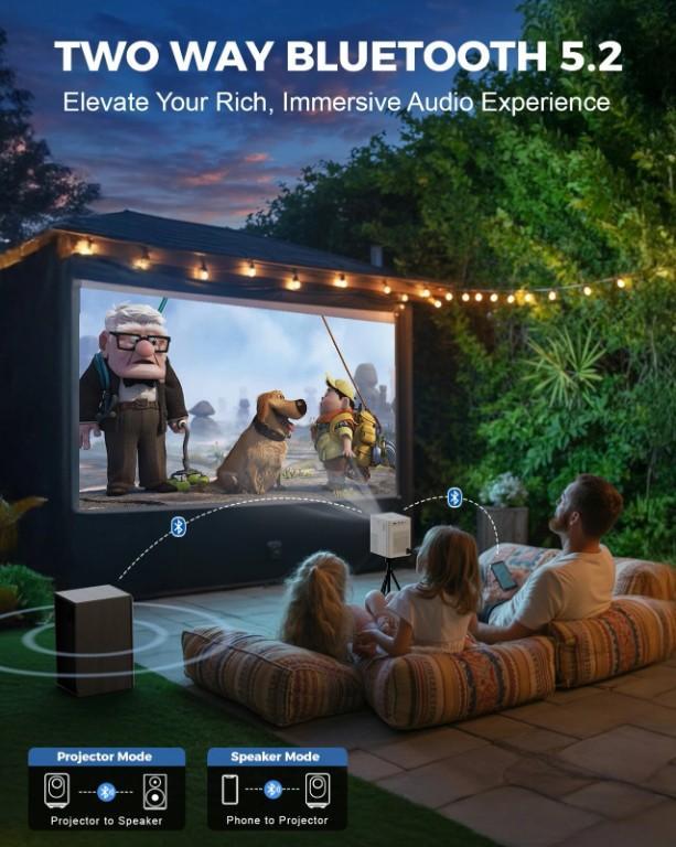 FEDUS Lustre Home Projector – Full HD 1080P LED Projector in Pitampura - Image 5