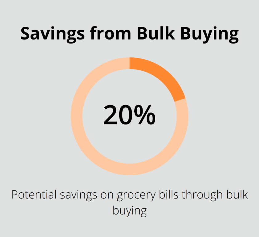 Cheap and Healthy Eating Plan in United States - Image 4