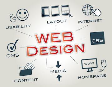 From Concept to Code How We Turn Ideas Into Websites in Lucknow - Image 2