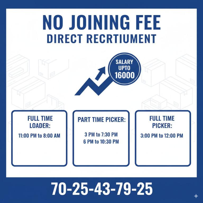 Store Executive in Thrissur - Image 1