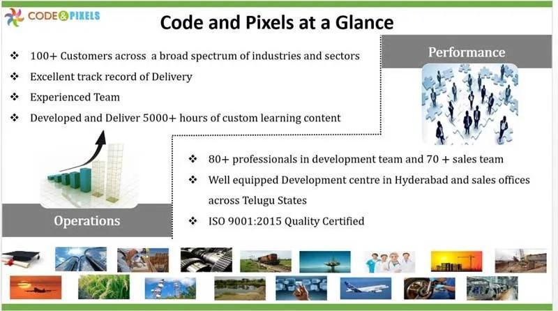 The Development of Computer-Based Training (CBT) in India - Image 1