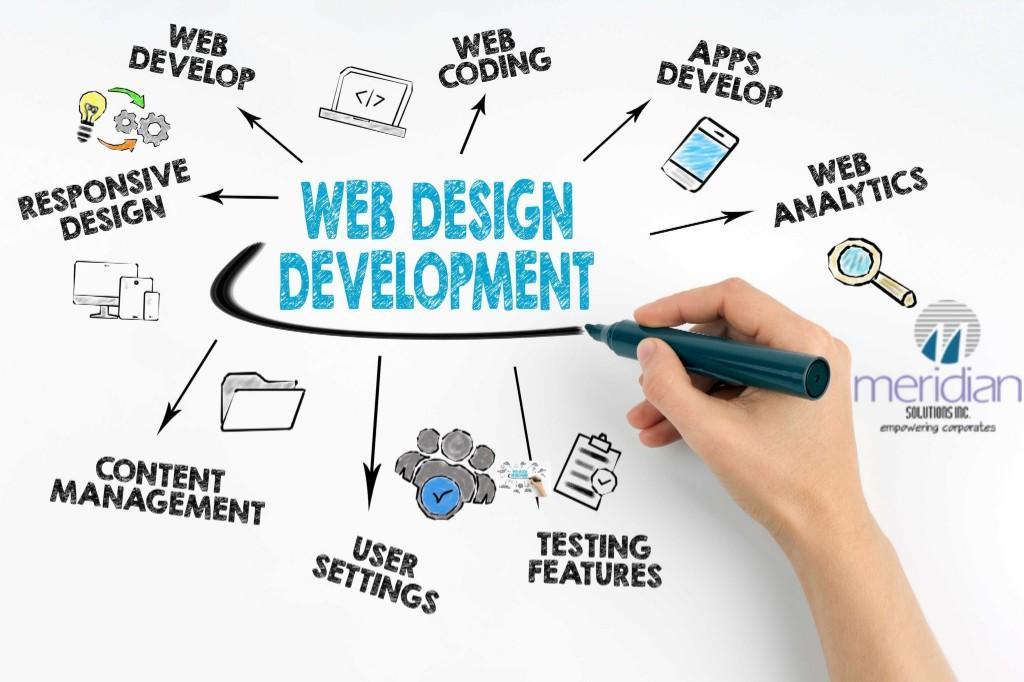 Best Website Designing Company Service In Delhi in India - Image 1