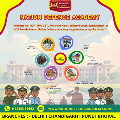 Nation Defence Academy in India - Image 1