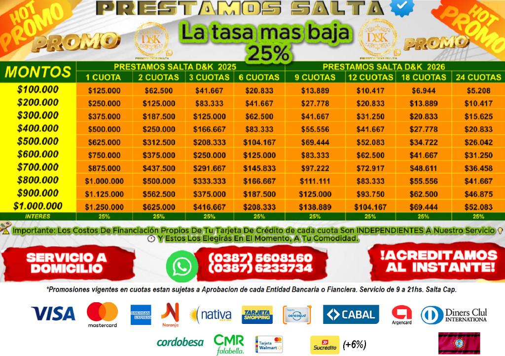 PRESTAMOS SALTA DYK - Prestamos Salta D&K en Ciudad Celina - Imagen 5