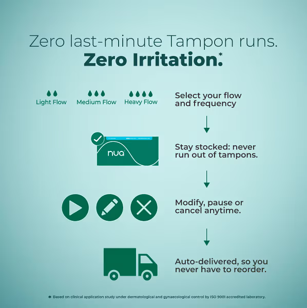 EaseFit Tampons – Safe, Comfortable & Leak-Proof Protection in India - Image 6