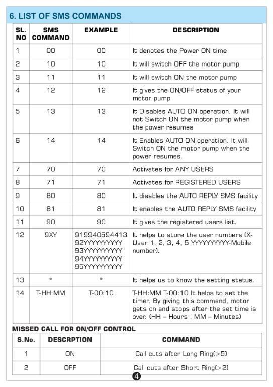 Budget Friendly Basic 3 Phase GSM Motor Starter Mobile Control in Chennai - Image 8