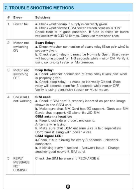 Budget Friendly Basic 3 Phase GSM Motor Starter Mobile Control in Chennai - Image 9