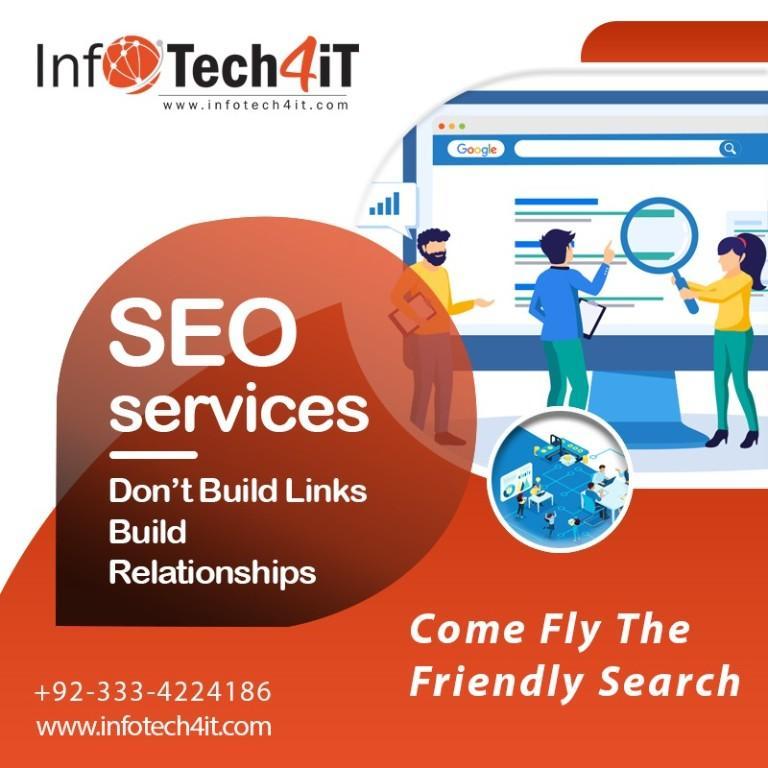 Web Development Company in Pakistan in Pakistan - Image 2