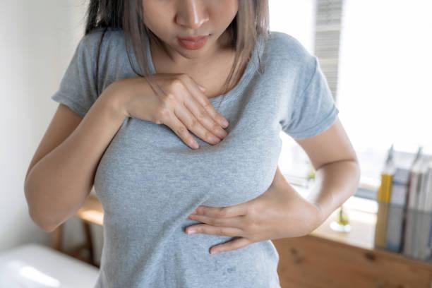 Breast Reduction Surgery in Riyadh in Taliparamba - Image 2