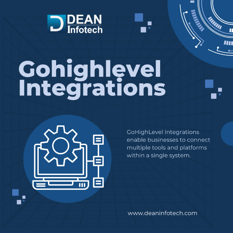 Boost Business Productivity with Powerful GoHighLevel Integratio in India - Image 1