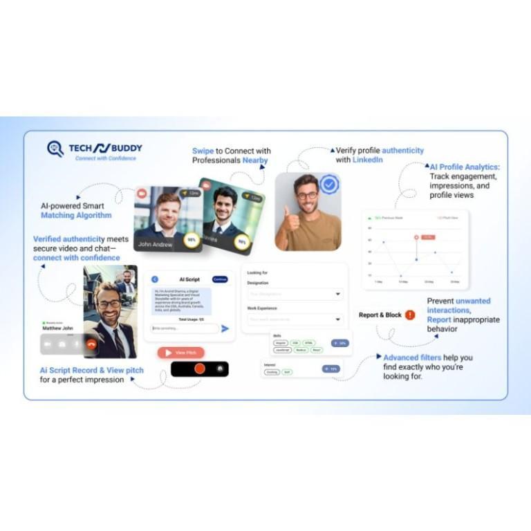 techNbuddy Connect, Collaborate, Grow in India - Image 1