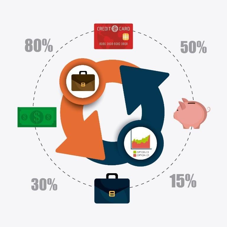 Streamline Your Practice with Expert Revenue Cycle Management Se in Pune - Image 1