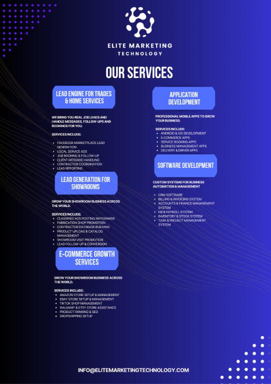 Digital Growth Experts | Design, Marketing & Business Setup in Ennis - Image 5