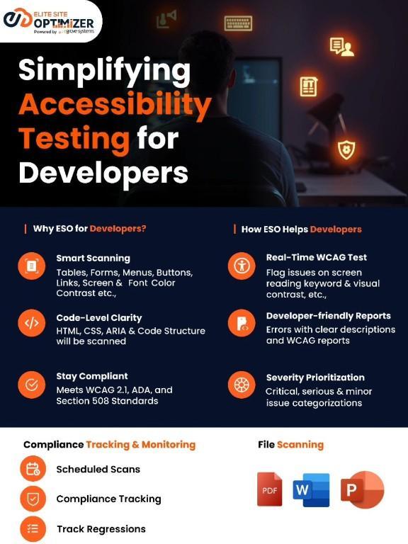 Boost Website Usability—Test Accessibility Instantly in India - Image 1