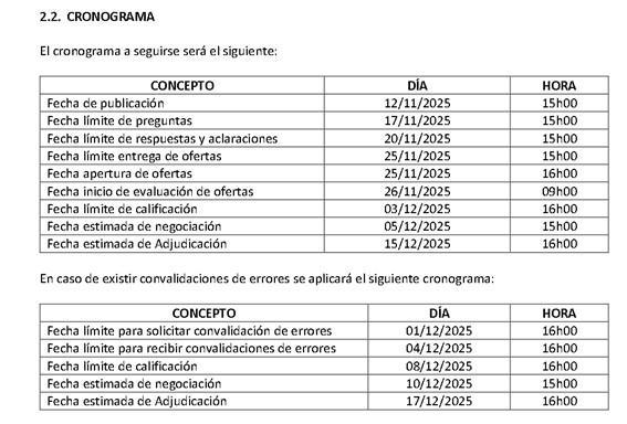 ADQUISICIÓN DE EQUIPOS, HERRAMIENTAS Y ACCESORIOS CONTRAINCENDIO en los Estados Unidos - Imagen 2