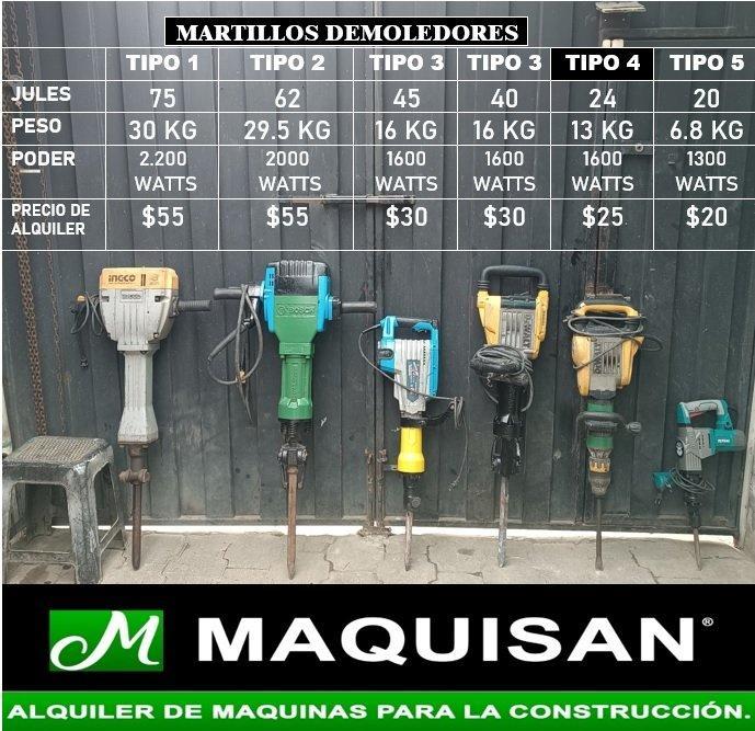 ALQUILER DE DEMOLEDOR Y ROTOMARTILLOS en Ecuador - Imagen 2