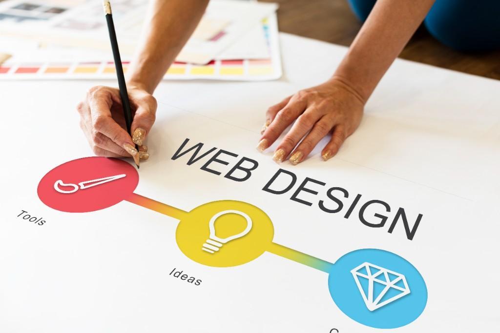 Digital Marketing & Web Design Services – Virtual Hub Agency in Pakistan - Image 3