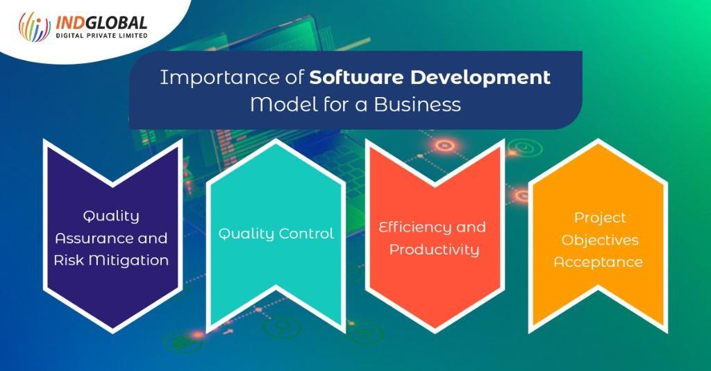 Custom ERP Software Development Service in Dubai in Dubai - Image 1