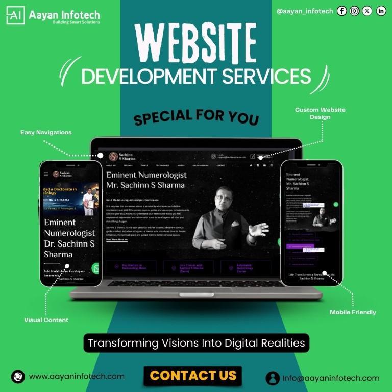 Understanding Website Development Costs for Businesses Website in Lucknow - Image 1