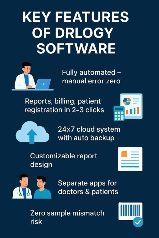 Lab Management Software – Barcode, Billing, Patient Reports in 1 in Rajkot - Image 2