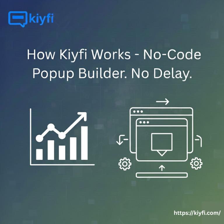 Kiyfi's Workflow Create Popups Quickly, Without Writing Code in Rajkot - Image 1