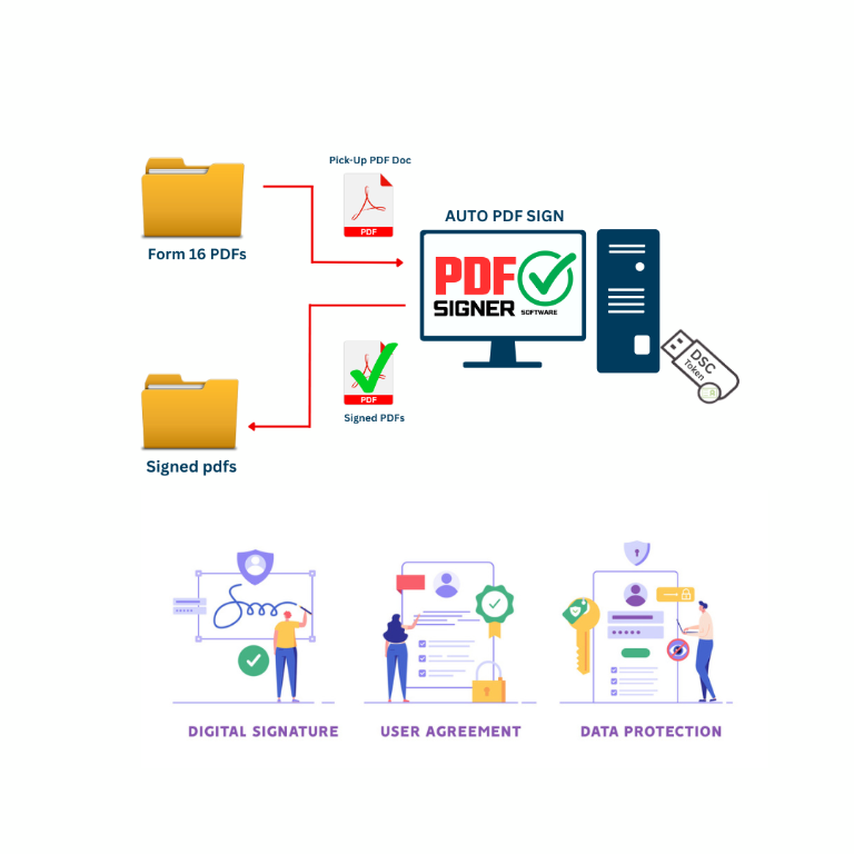 Digital Signature for Logistics Industry in India - Image 1