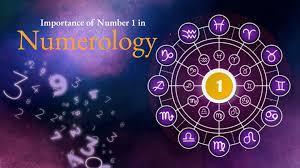 Numerology Service In Lucknow in Pālam - Image 1