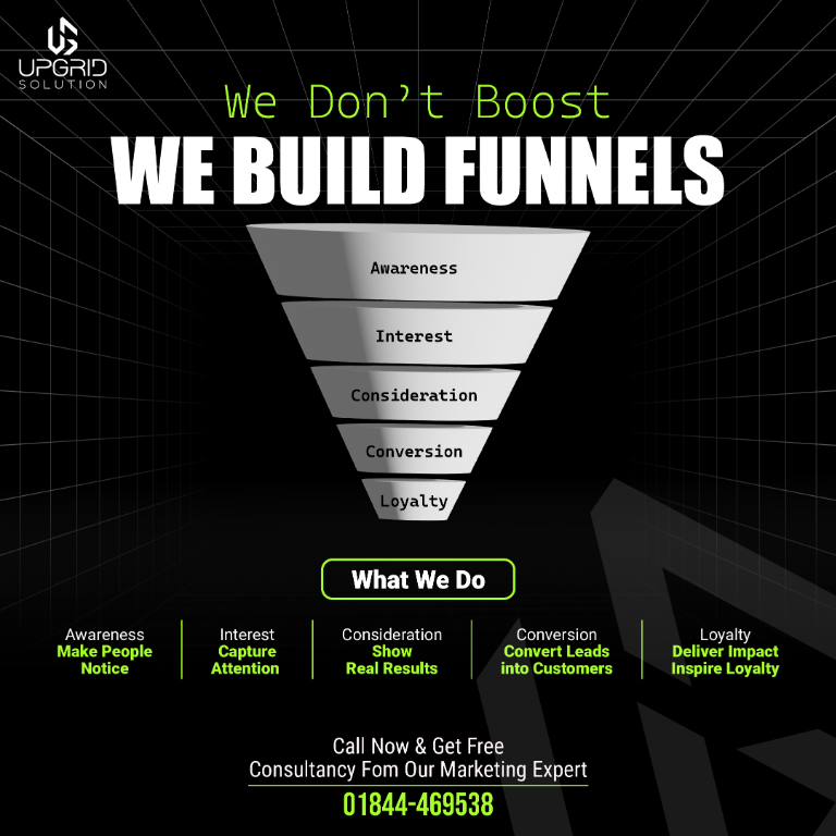 We Don’t Boost Posts – We Build High-Converting Marketing Funnel in Chittagong - Image 1