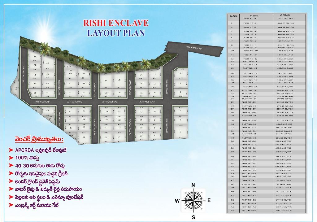CRDA PLOTS - 30 MINS TO AP CAPITAL AMARAVATHI - RISHI ENCALVE in India - Image 8