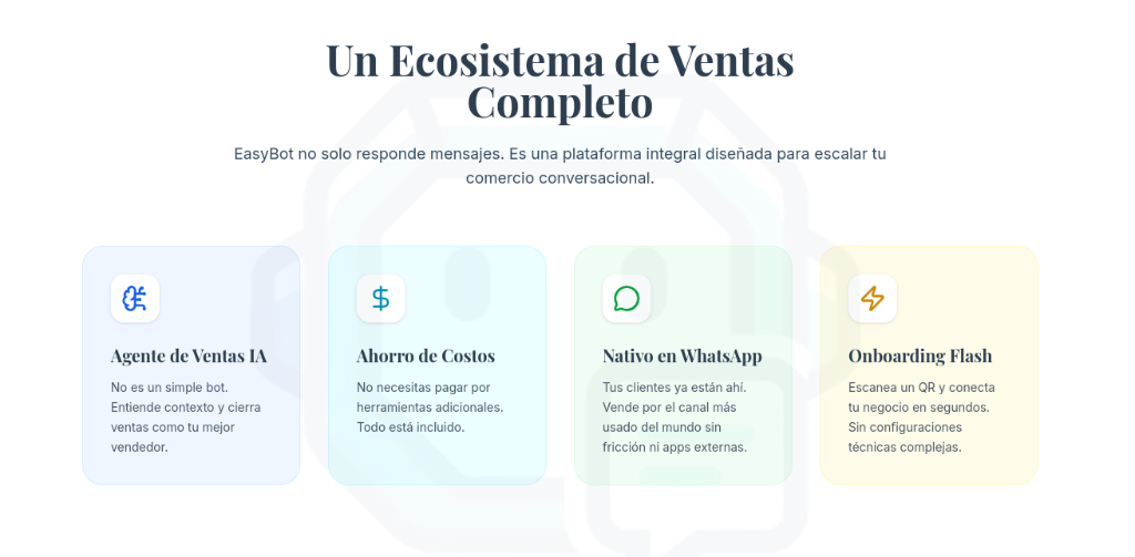 EasyBot - Agente de Ventas para WhatsApp en Bello - Imagen 2
