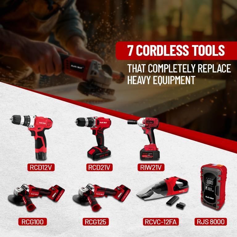 Power Your Work with Ralli Wolf Cordless Tools in India - Image 2