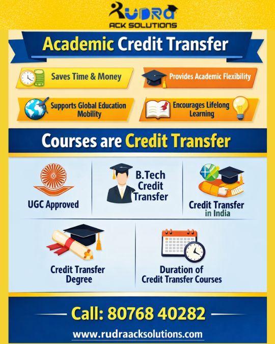 Looking for Academic Credit Transfer in India How Can Rudraack in Connaught Place - Image 1