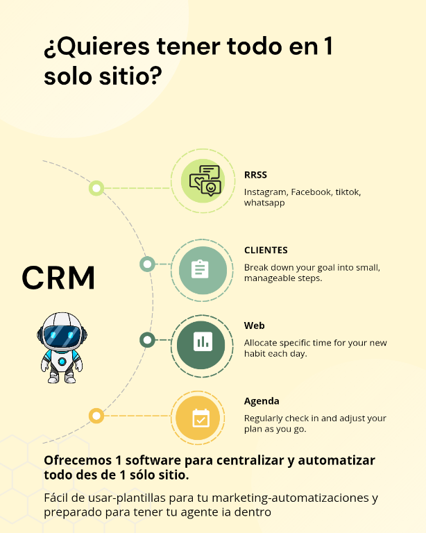 Software todo en 1 en Ponteareas - Imagen 1