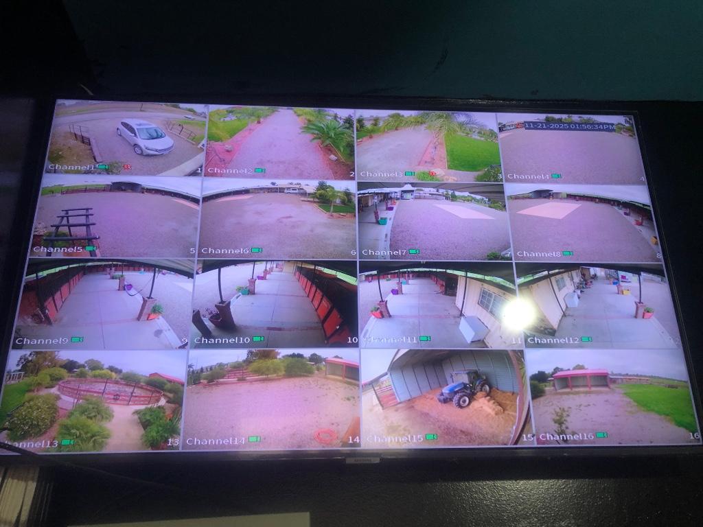 Security Cameras in United States - Image 2