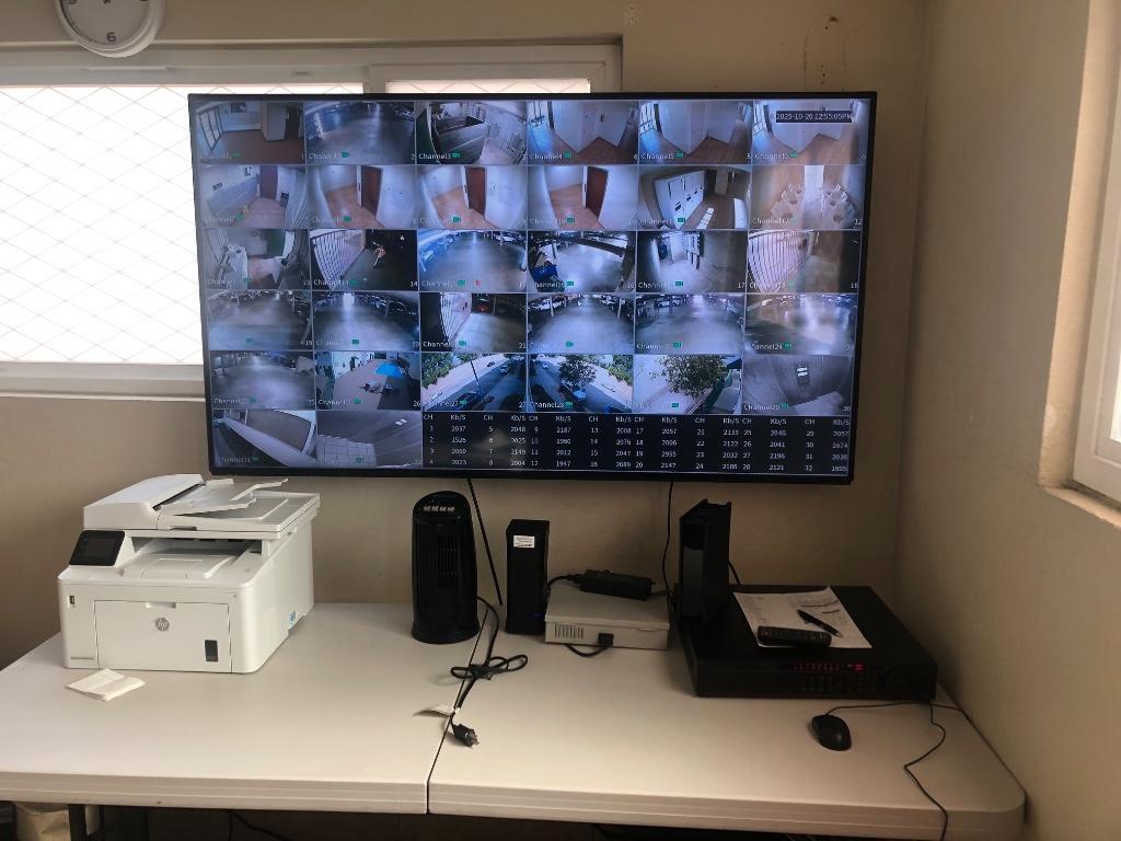 Security Cameras in United States - Image 3