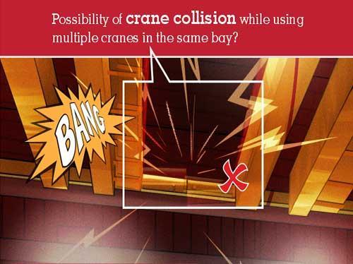 Anti Collision Device for Overhead Cranes in India - Image 1