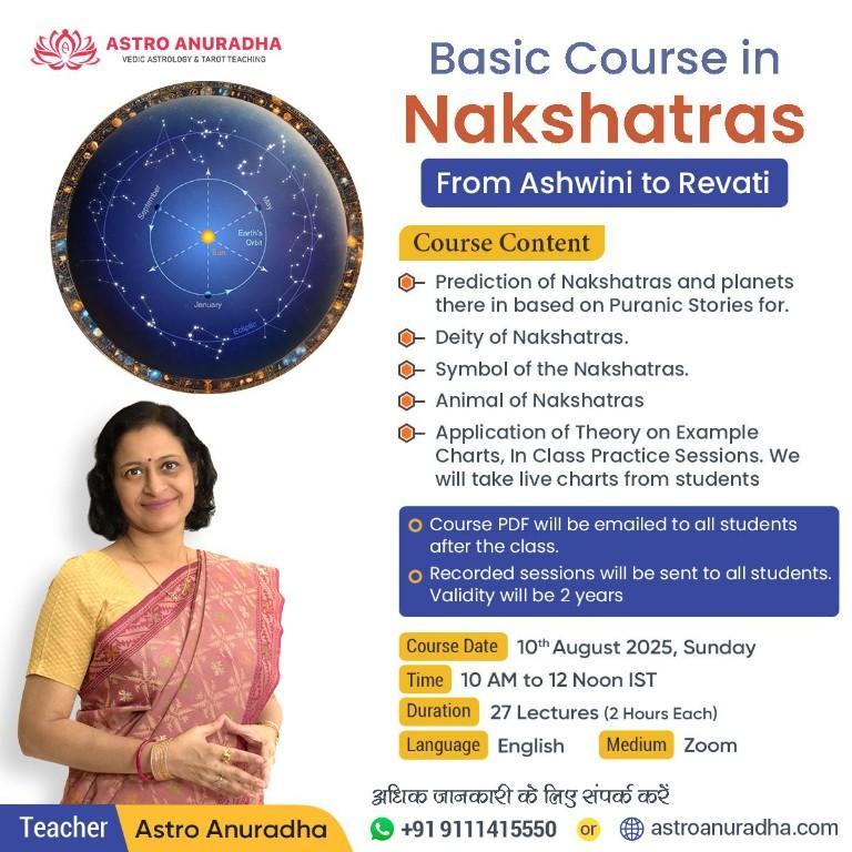Basic Course in Astrology – Learn from Astro Anuradha in Banjara Hills - Image 1