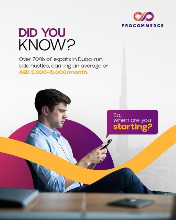 Marketplace Management Services - ProCommerce AE in Kepong - Image 2
