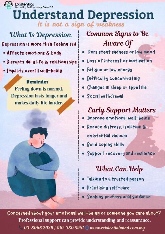 Understand Depression... in Shah Alam - Image 1