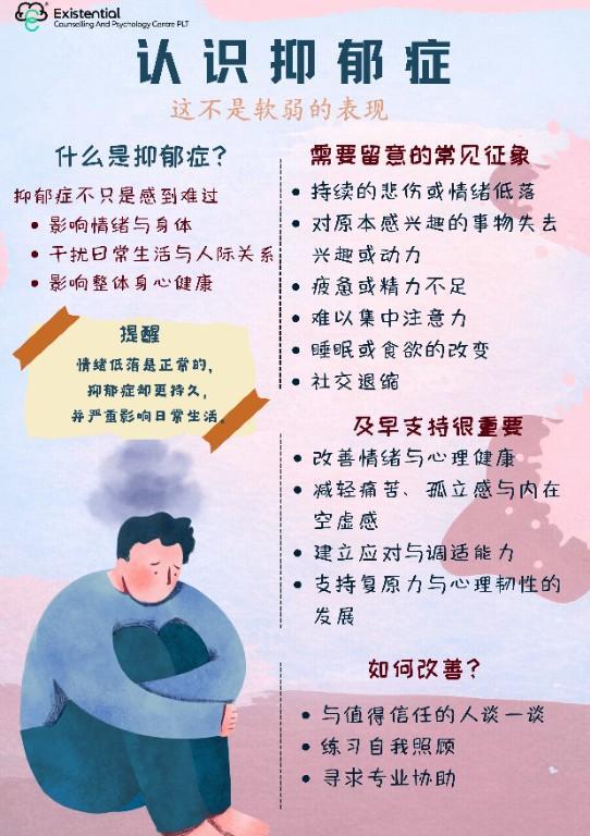 Understand Depression... in Shah Alam - Image 2