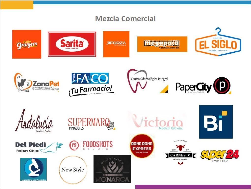 Tu próximo Local Comercial en Renta – Plaza Pinabetes Express en Guatemala - Imagen 11