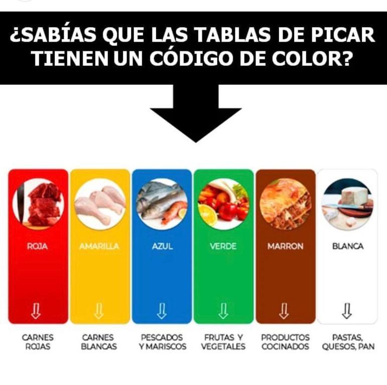 VENTA DE TABLAS PLASTICAS en Piedecuesta - Imagen 10