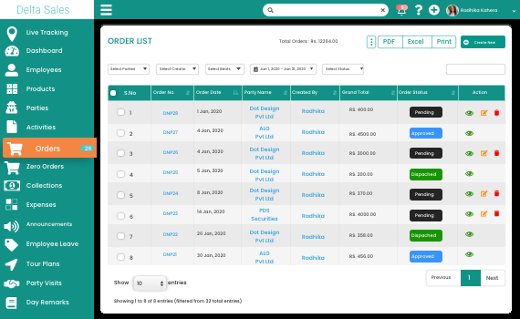Field Sales Automation Software in Chhindwāra - Image 3