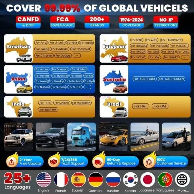 Scanner automotriz en Panamá - Imagen 6