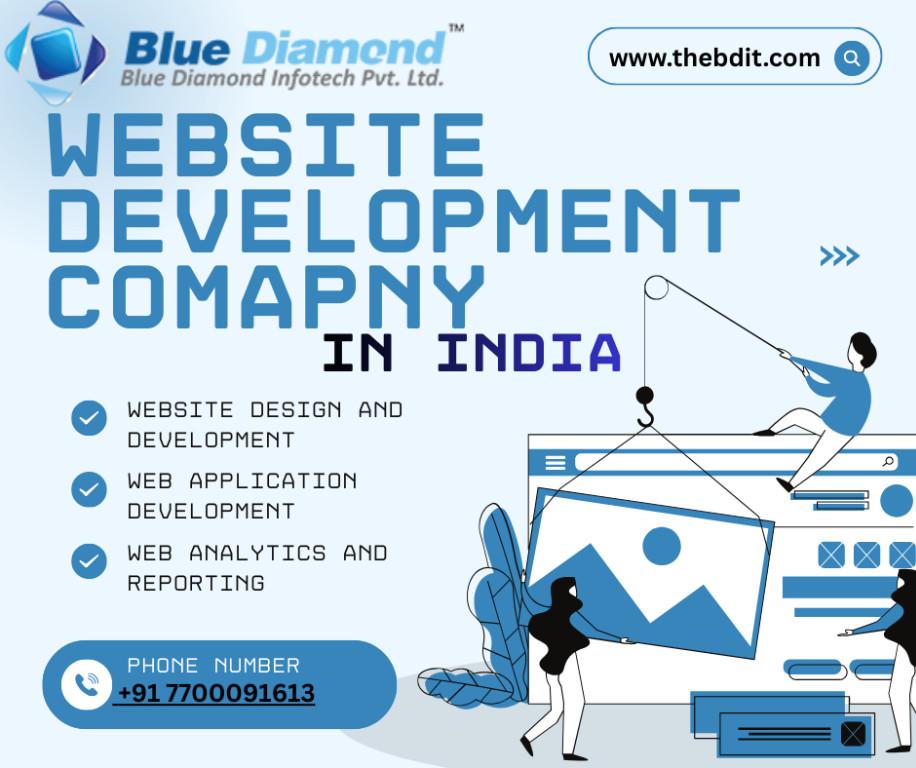 Top Ecommerce Website Development Company India in Thane - Image 1