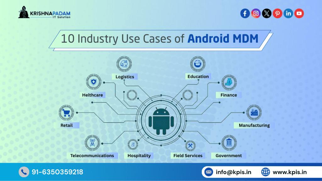 What Is Android Mobile Device Management and Why Should You Care in Vaishali Nagar - Image 3