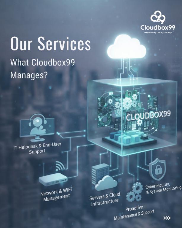IT managed services in Madhāpur - Image 3