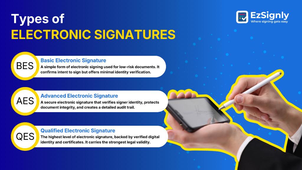 Are You Ready to Go Paperless with eSignatures Software Tool in Hyderabad - Image 5